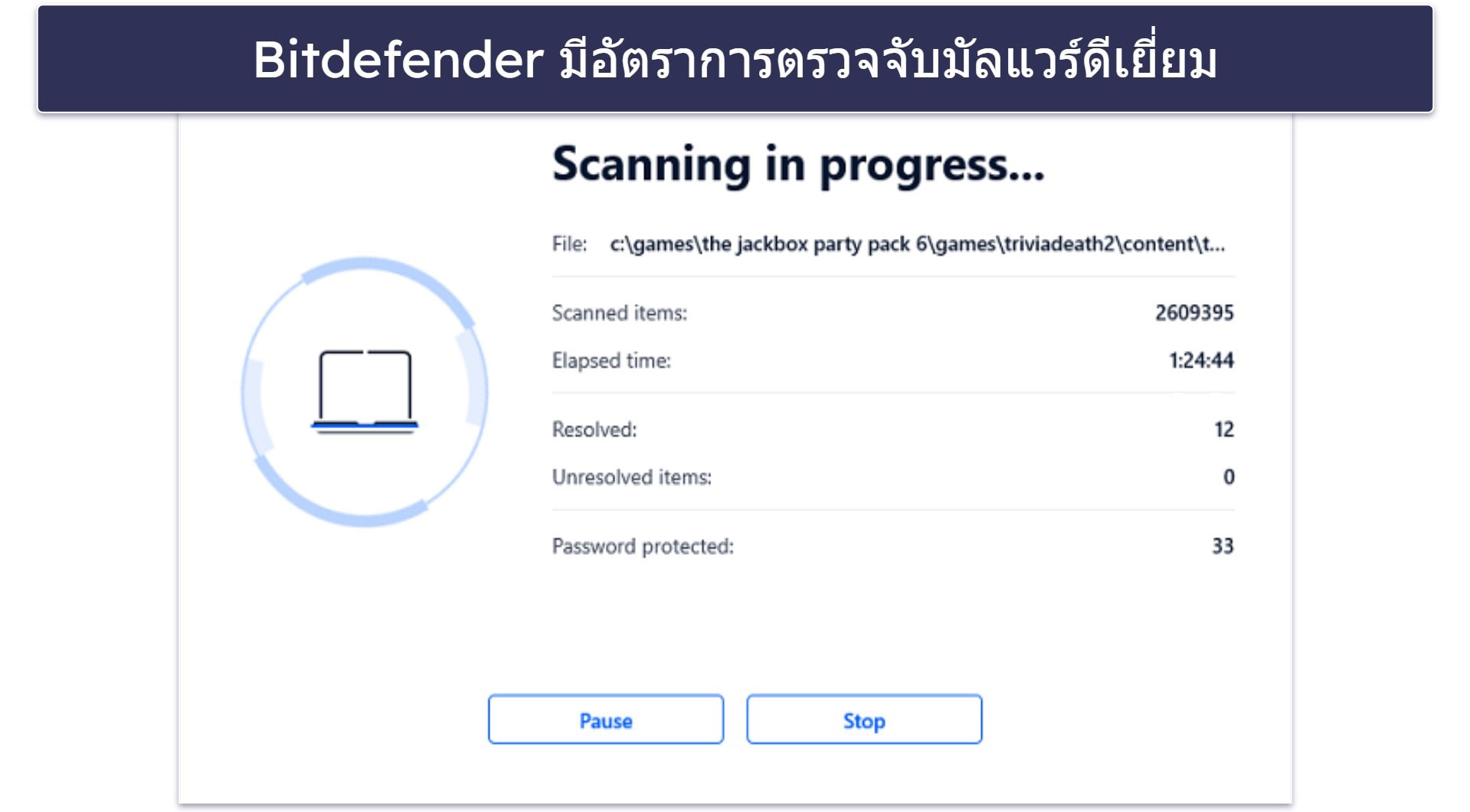 Bitdefender
