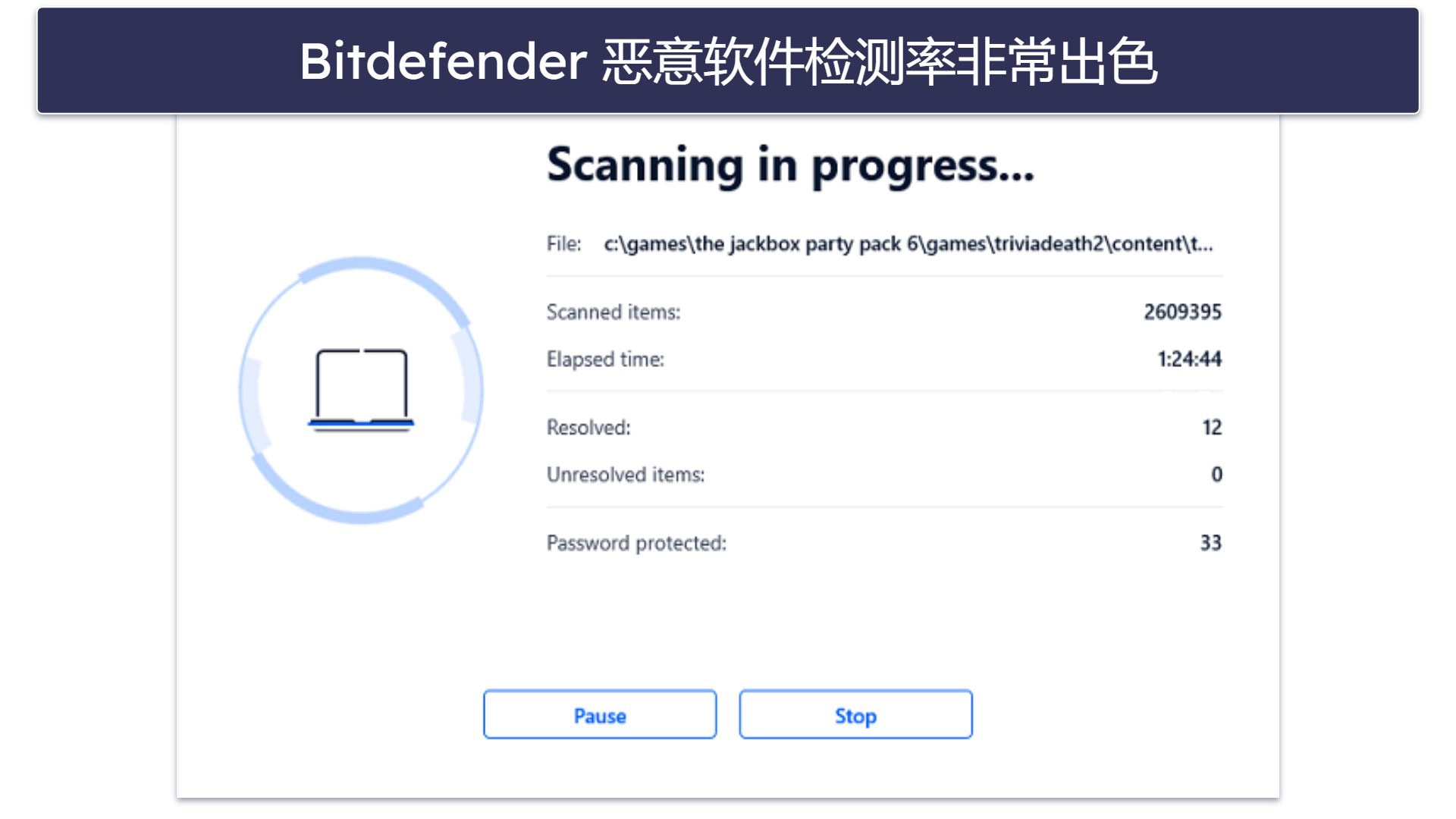 Bitdefender