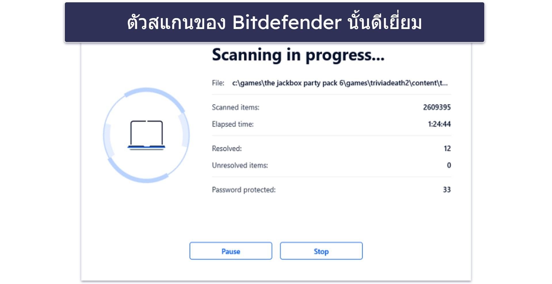 Bitdefender