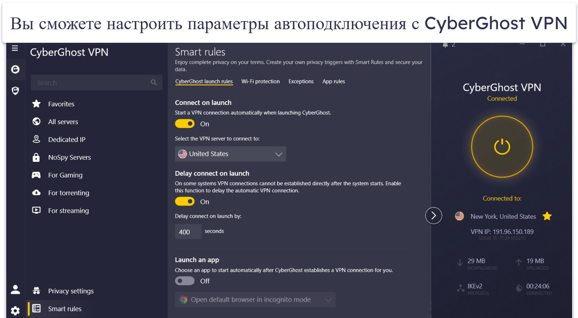 CyberGhost