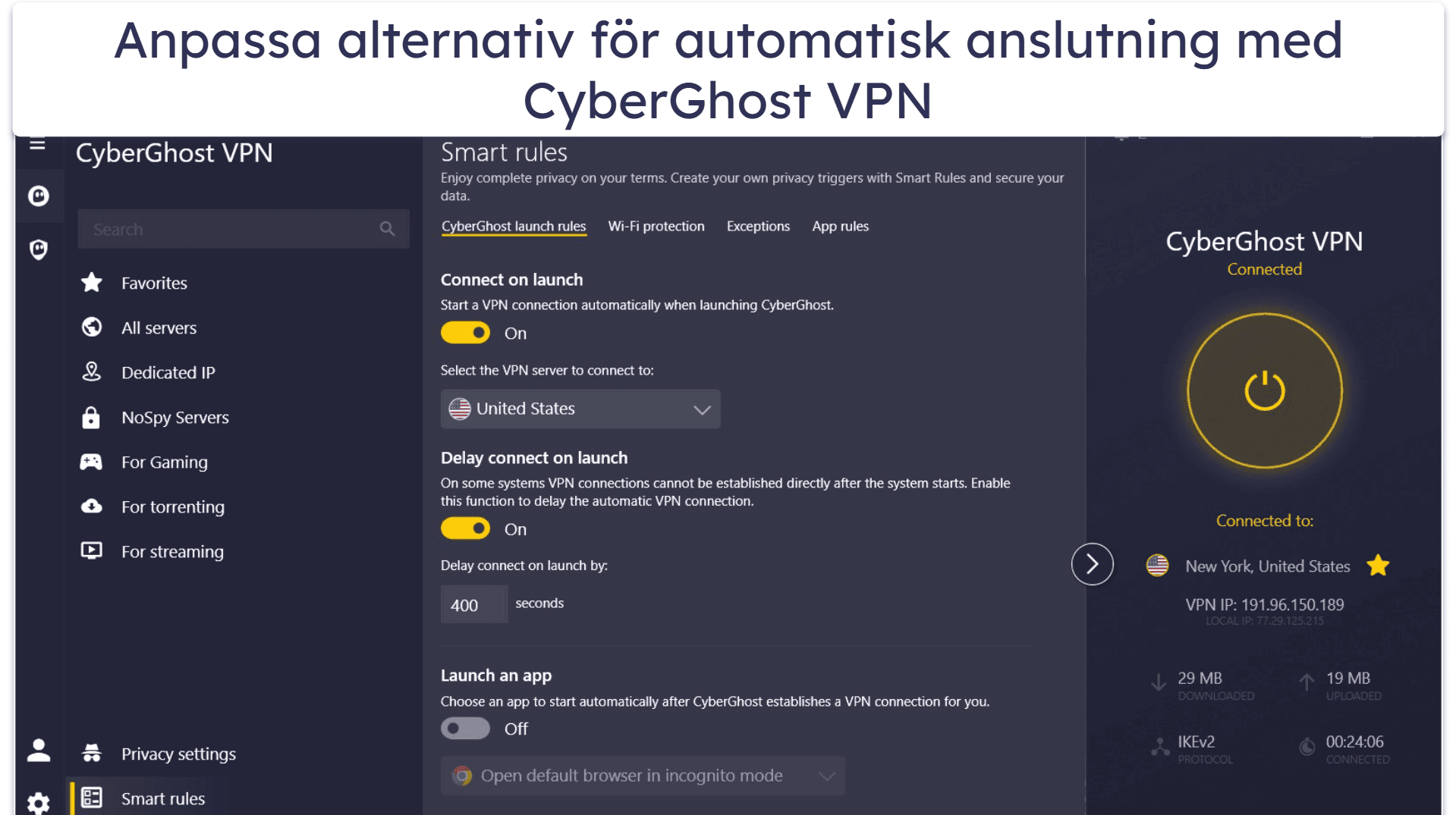 CyberGhost