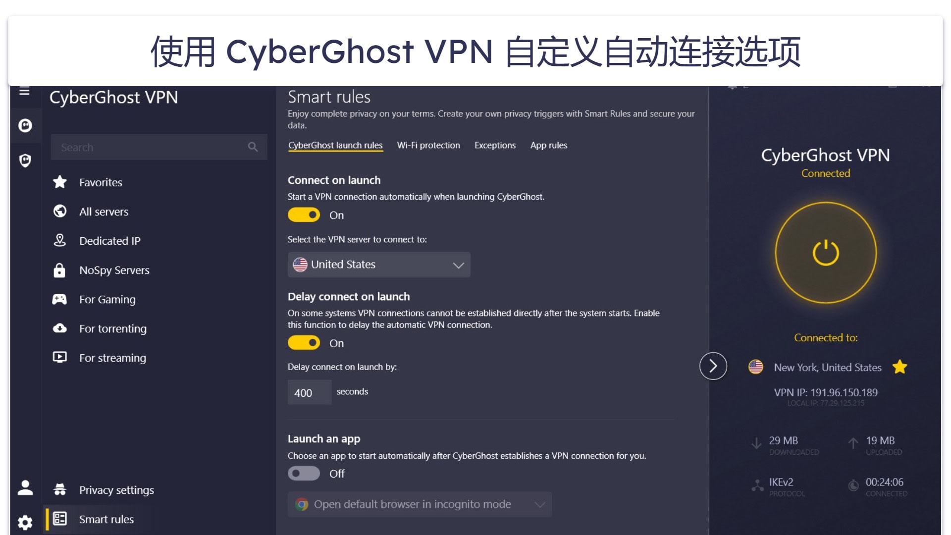 CyberGhost