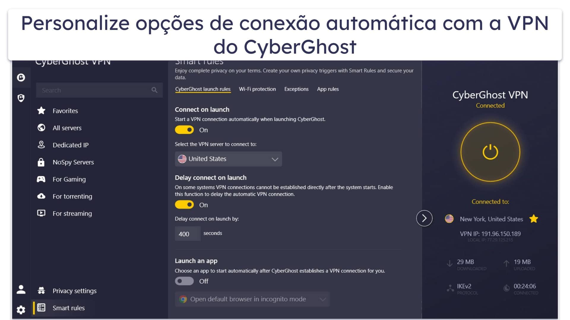 CyberGhost
