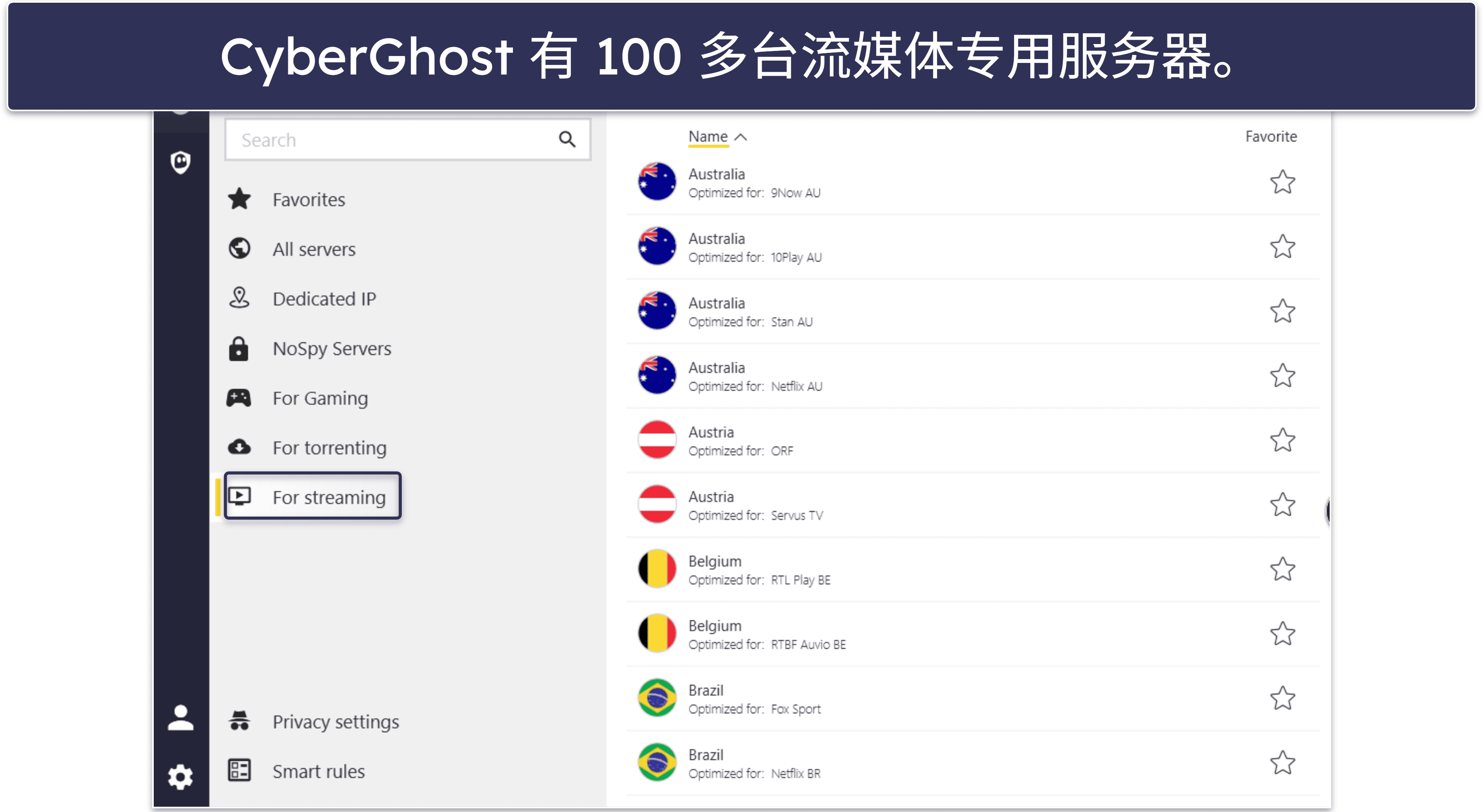 CyberGhost