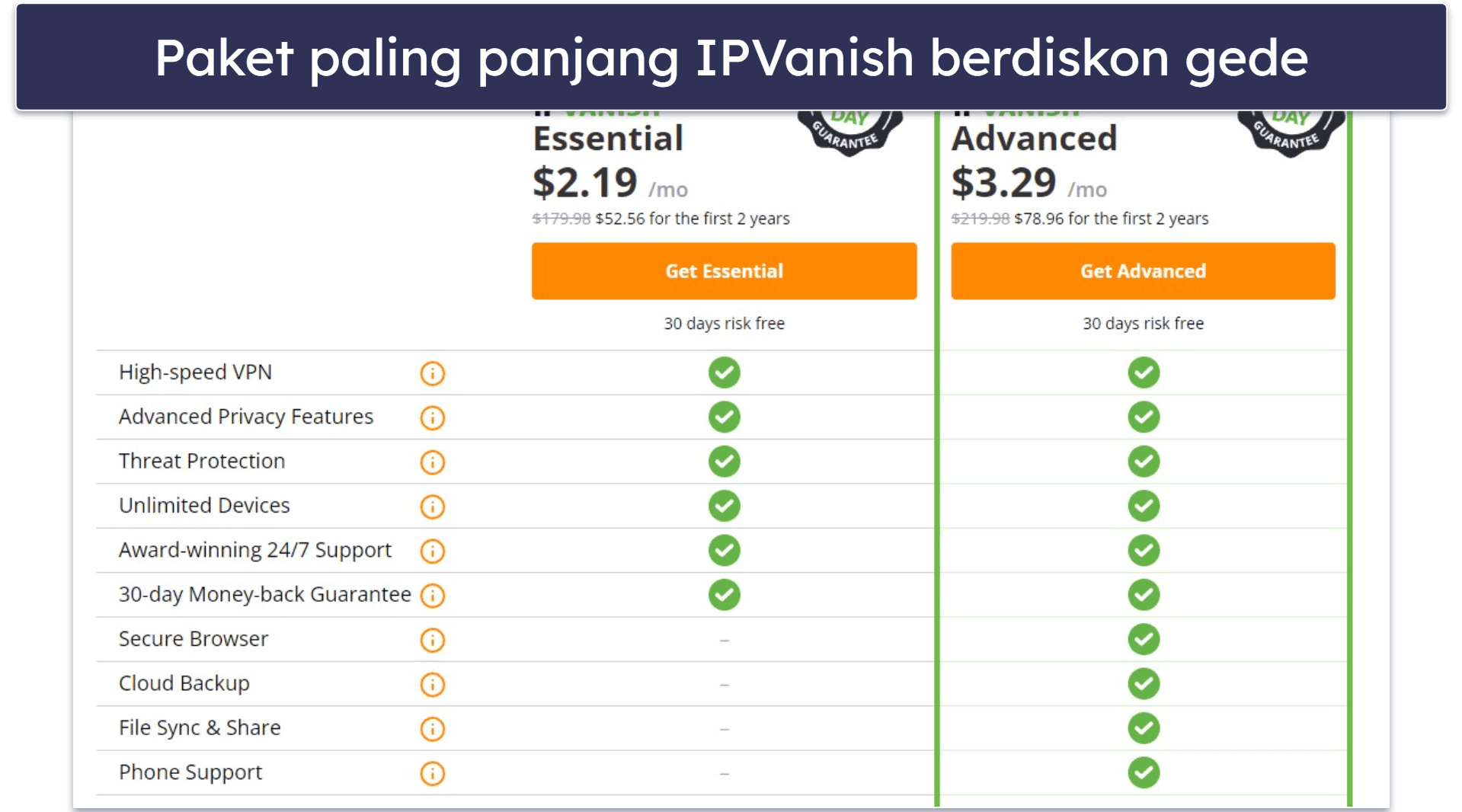 IPVanish