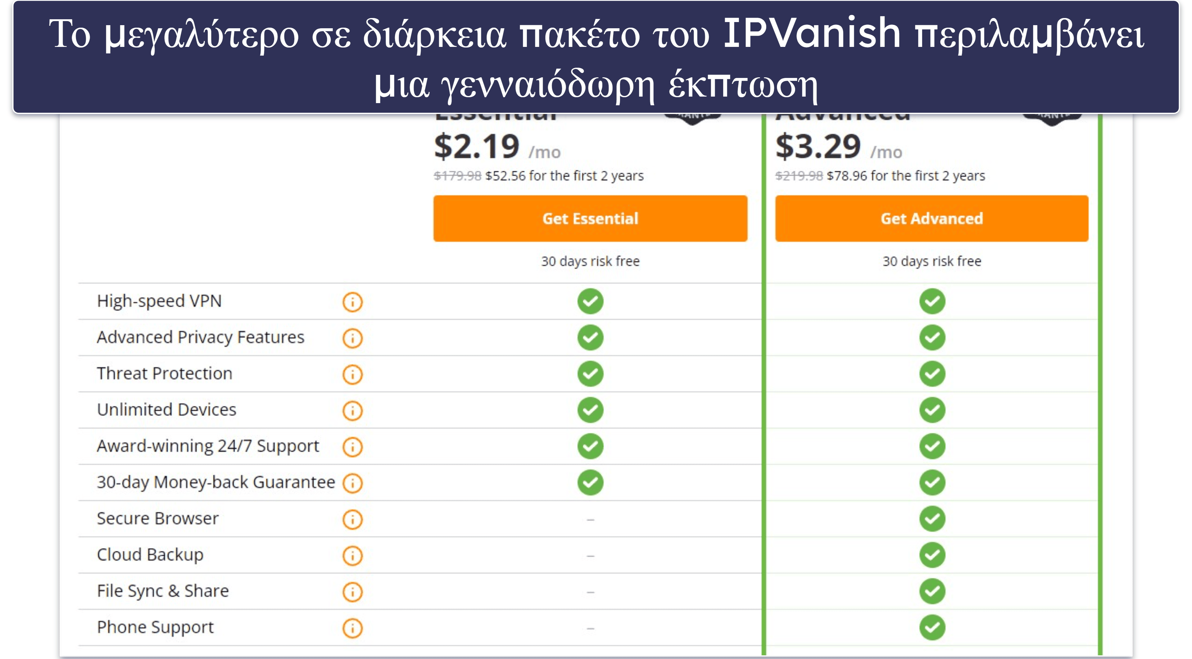 IPVanish