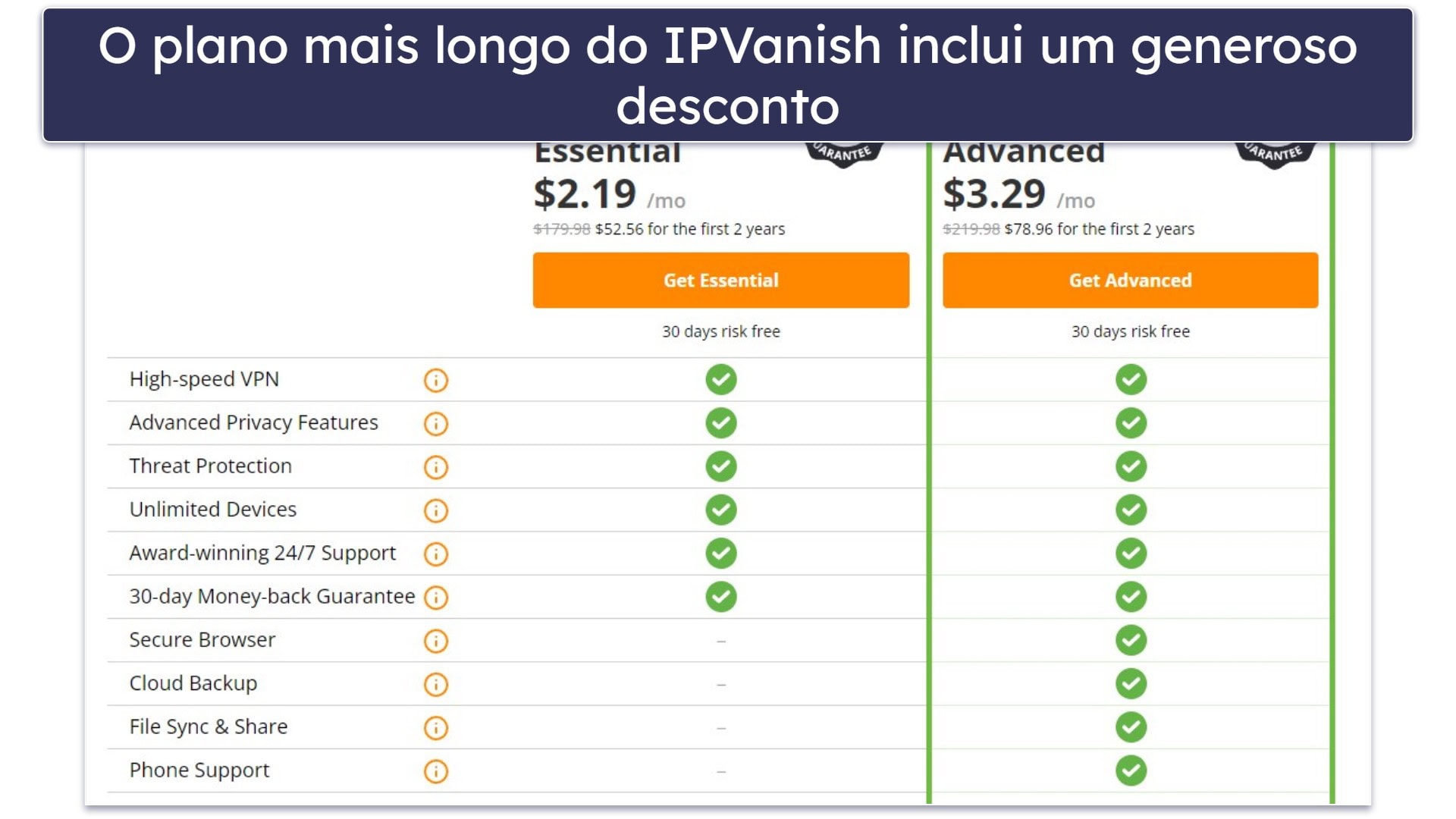 IPVanish