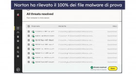 Come accedere al dark web in modo sicuro nel 2026
