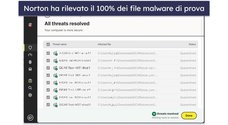 Come accedere al dark web in modo sicuro nel 2026