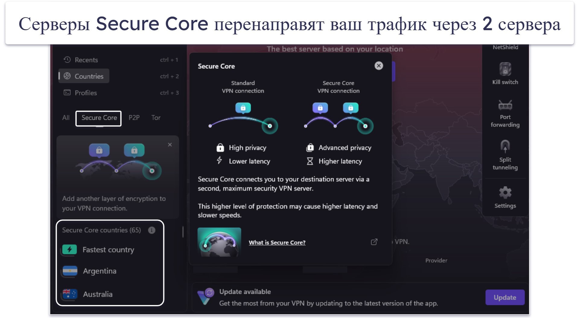 Proton VPN