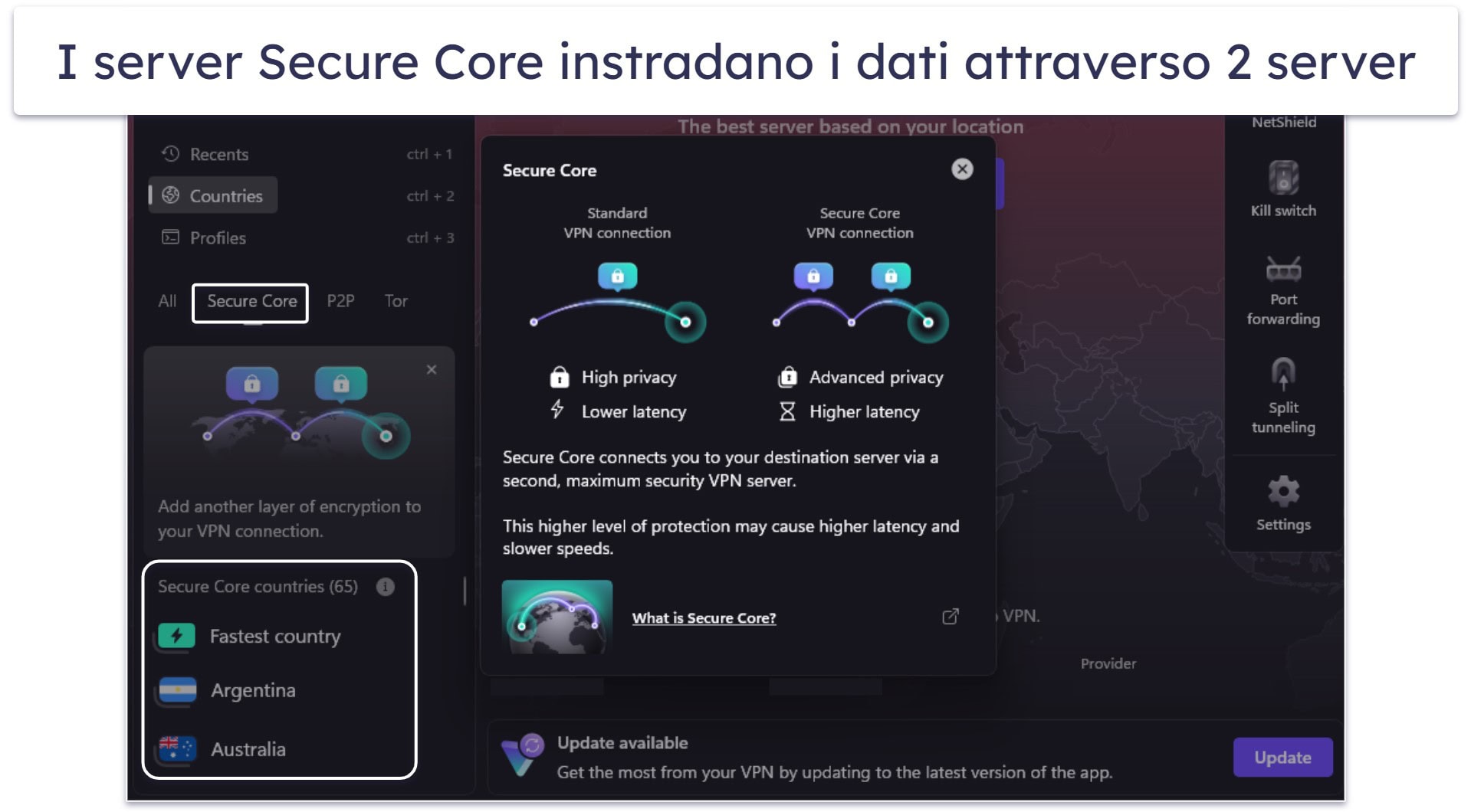 Proton VPN