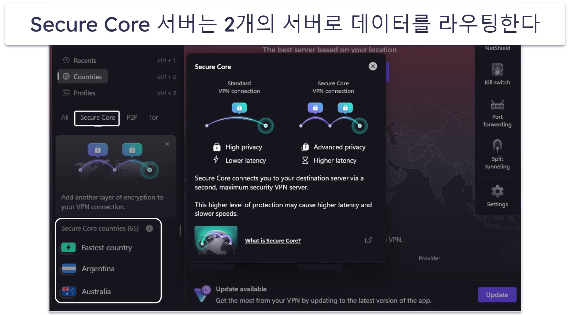 Proton VPN