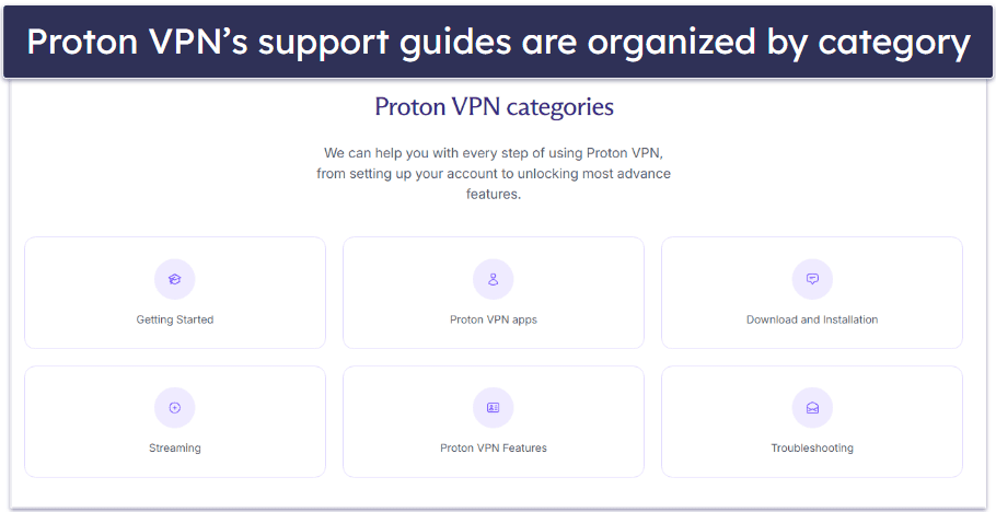 Proton VPN