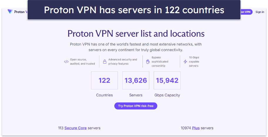 Proton VPN