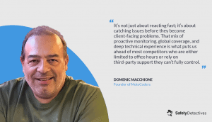 From Hosting to Full-Stack Development: An Interview with Domenic Macchione of MotoCoders