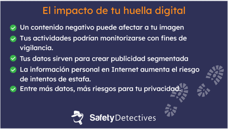 Tu huella digital es valiosa