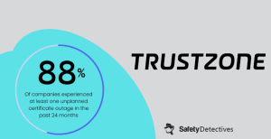 The Silent Summer Threat Crippling Companies (And How To Avoid It)