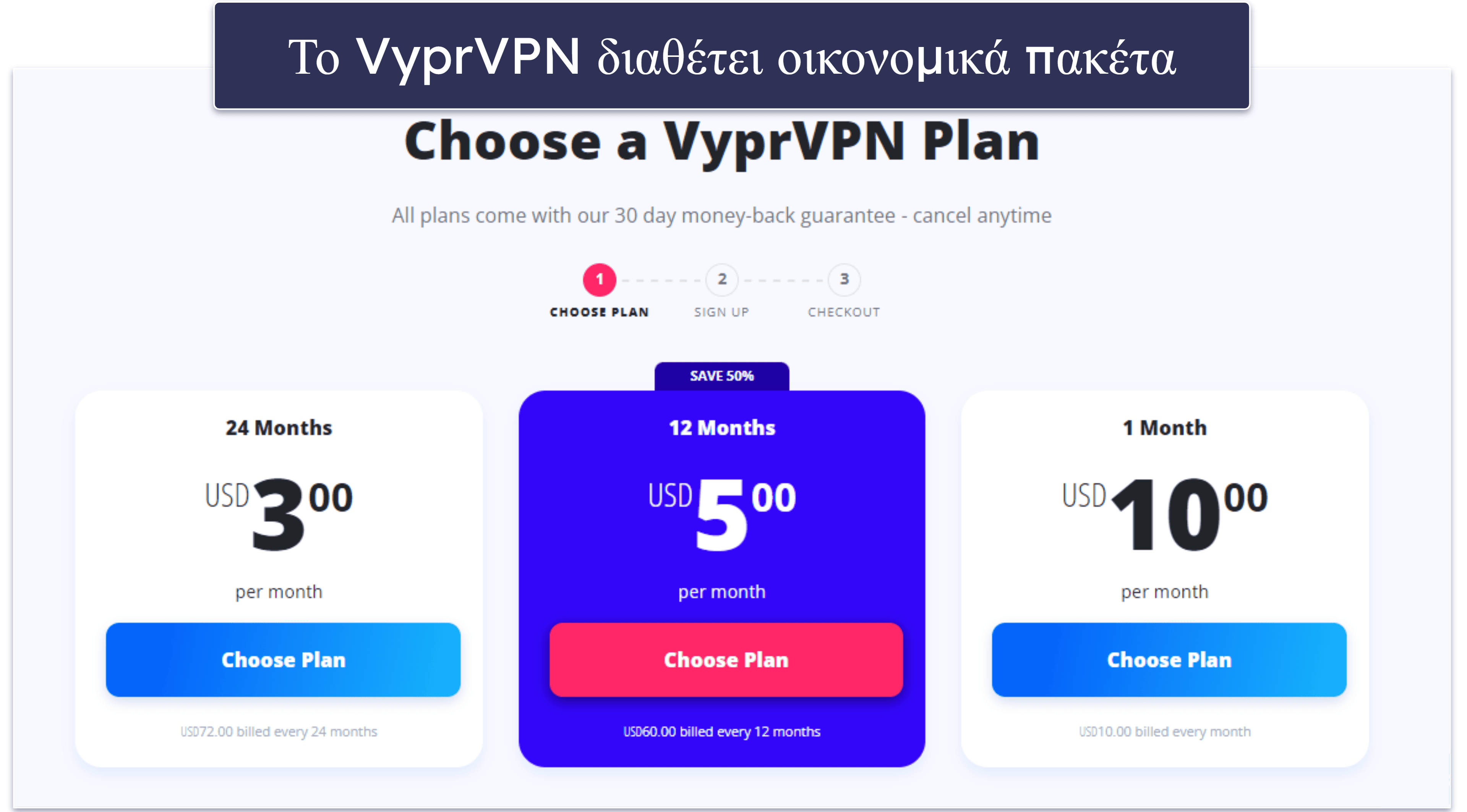 VyprVPN