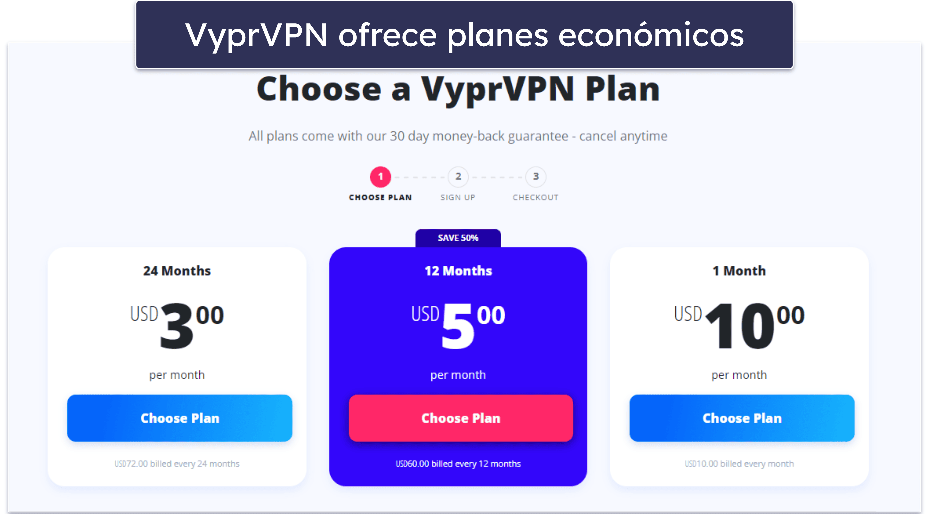 VyprVPN