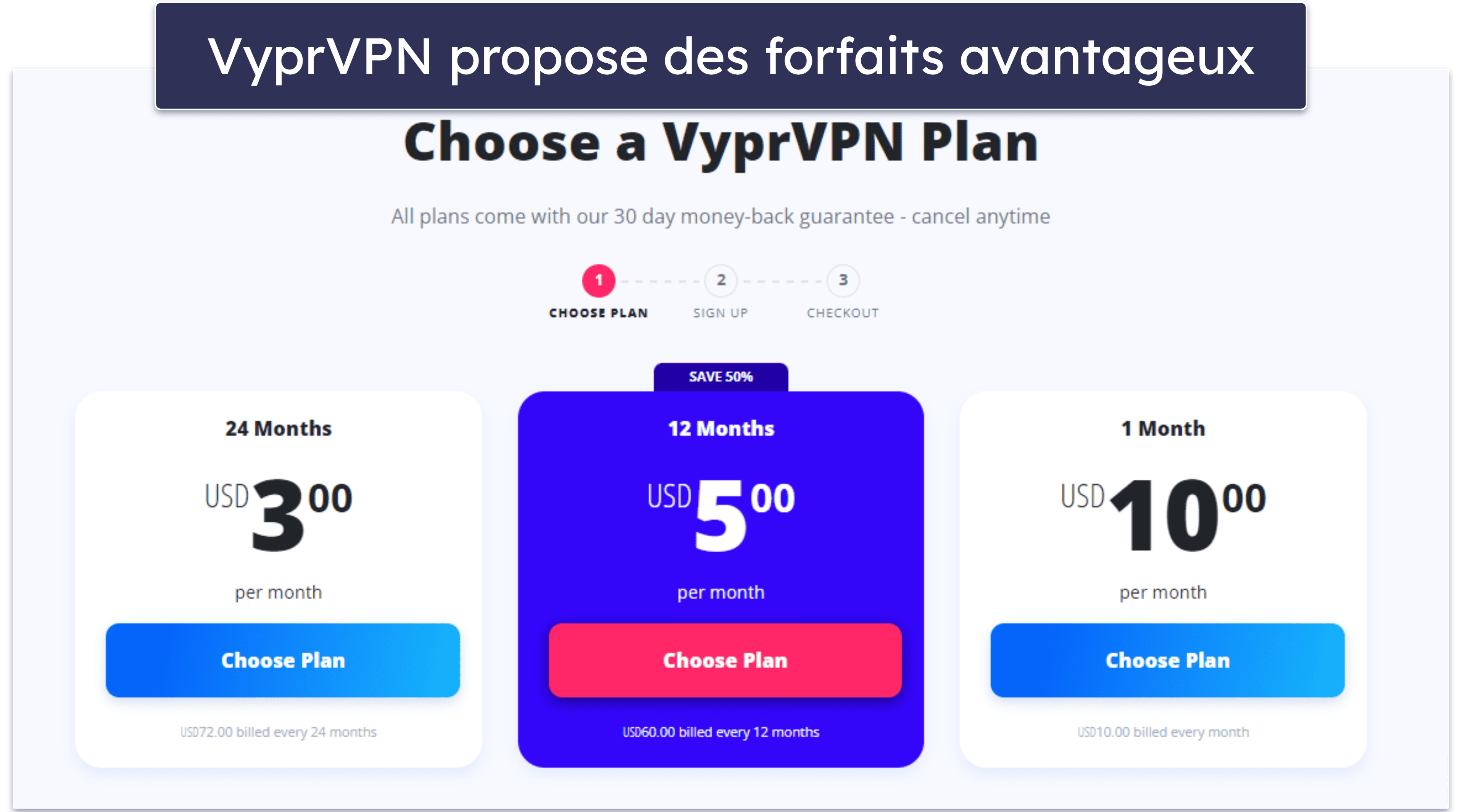 VyprVPN