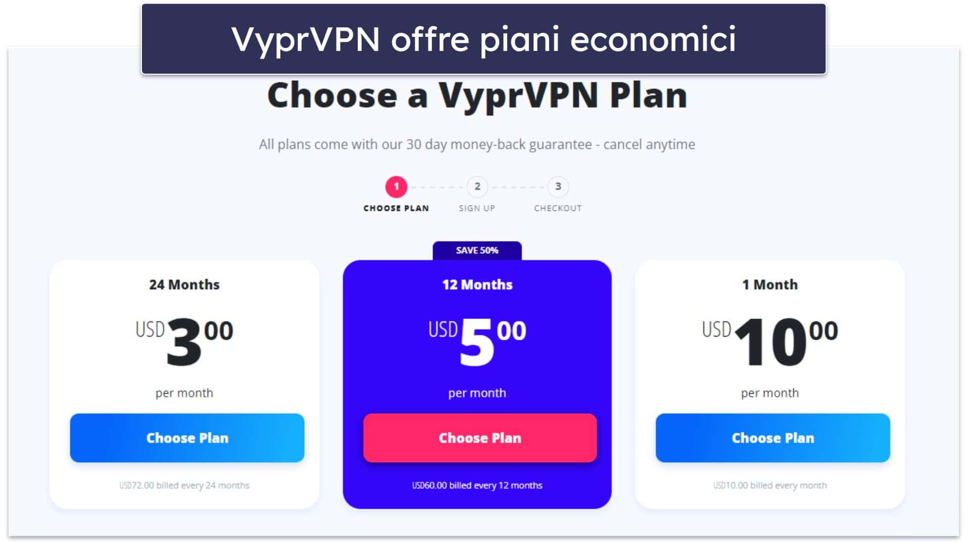 VyprVPN
