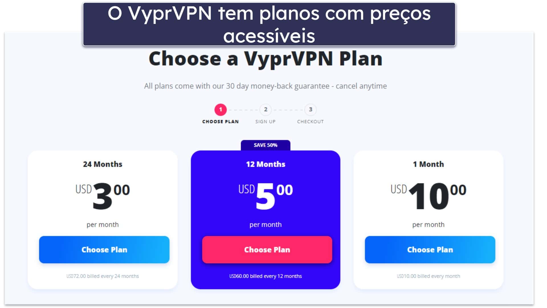 VyprVPN