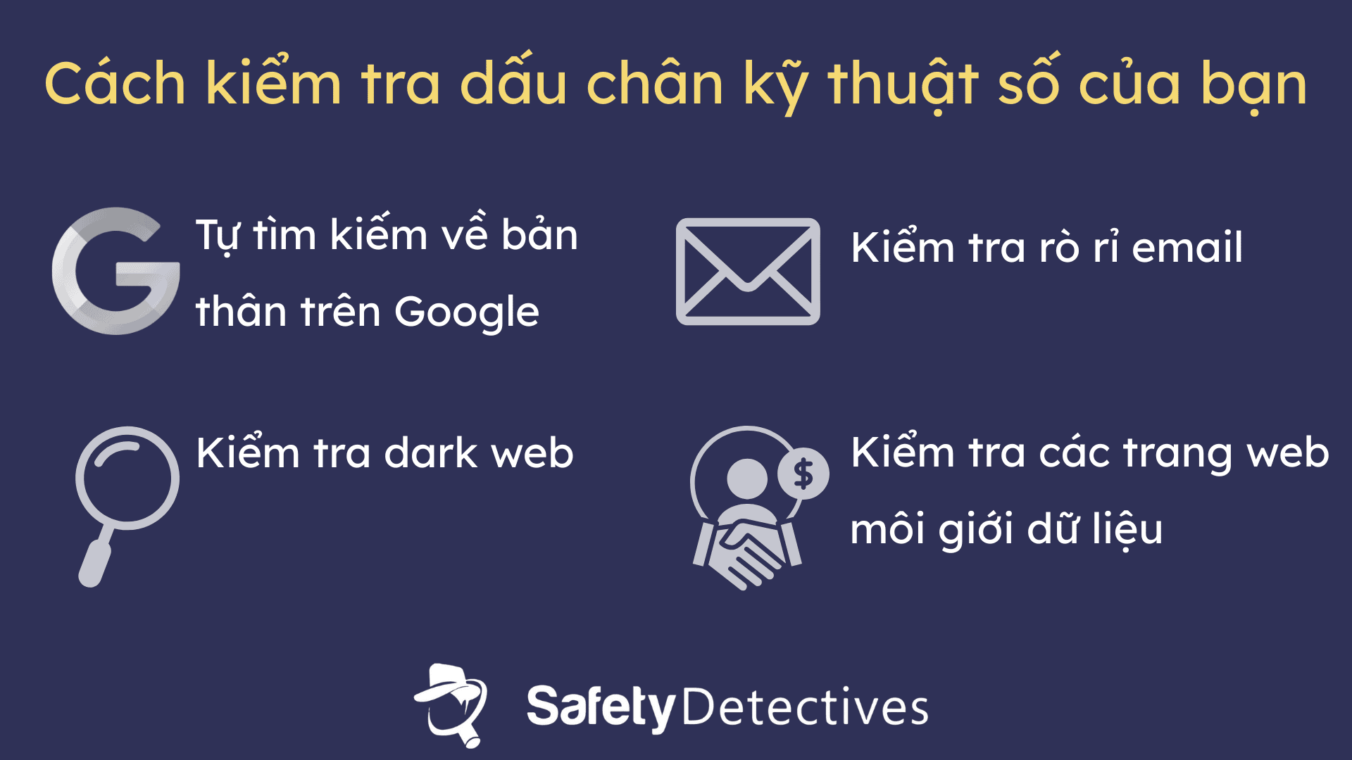 Cách kiểm tra dấu chân kỹ thuật số của bạn