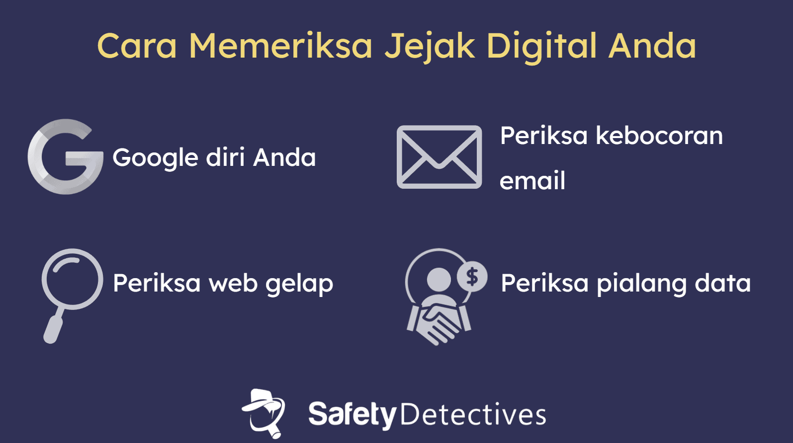 Cara Memeriksa Jejak Digital Anda