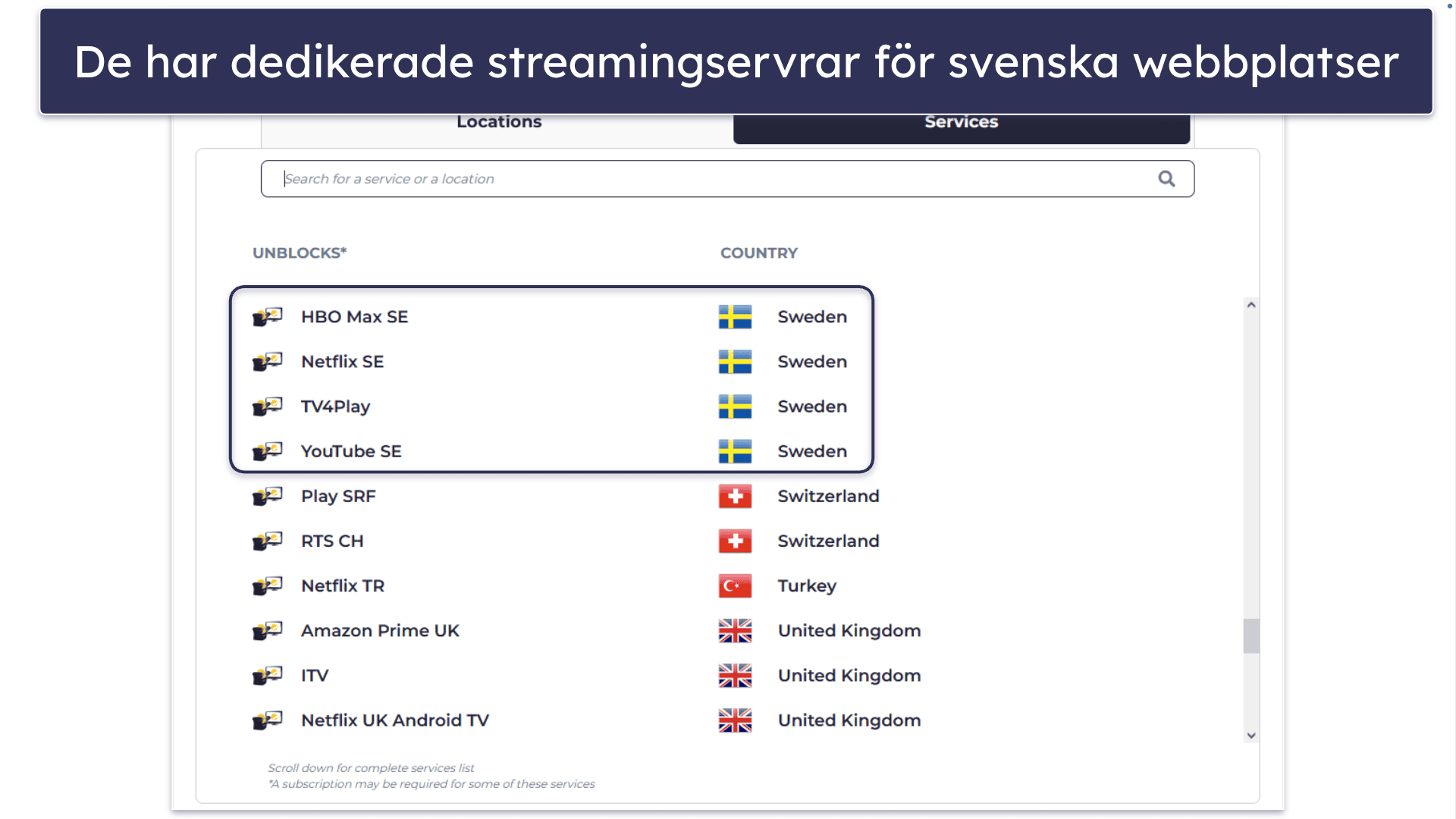 Bästa VPN-tjänsterna för Sverige