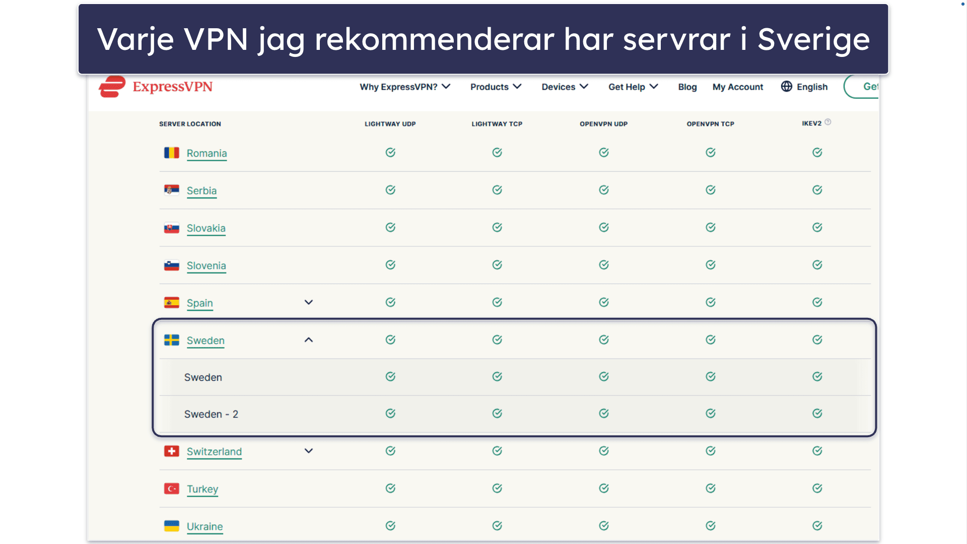 Bästa VPN-tjänsterna för Sverige