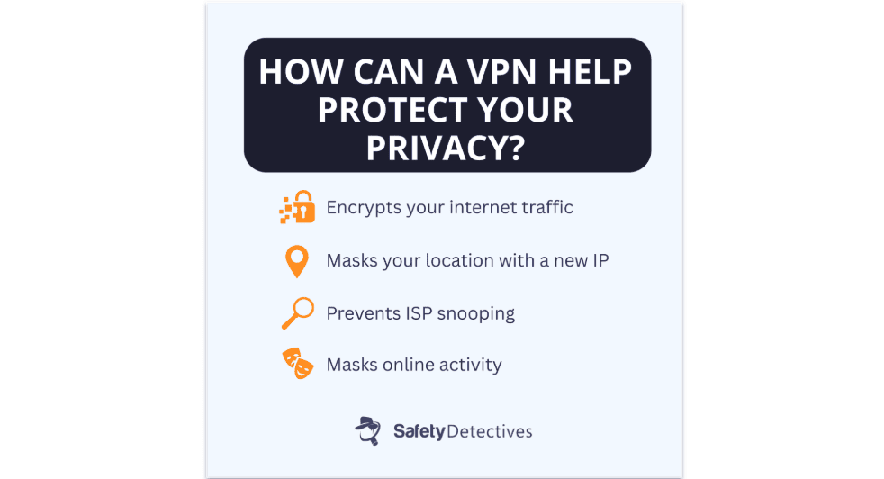 how a VPN protects your privacy