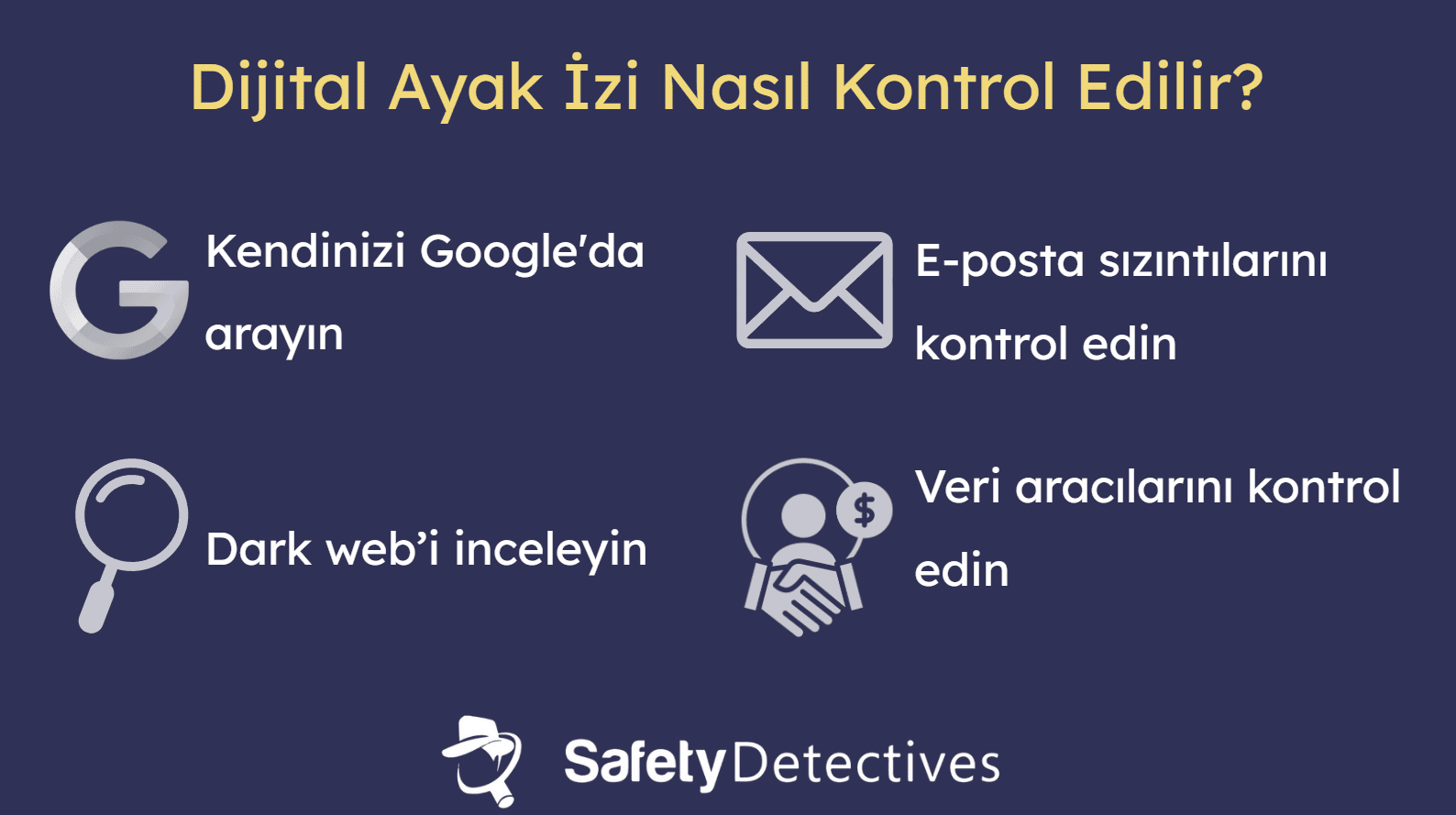 Dijital Ayak İzi Nasıl Kontrol Edilir?