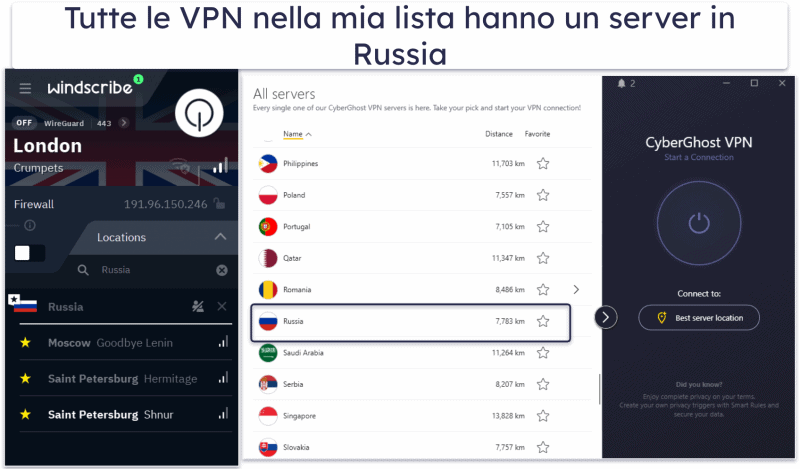 Metodologia di verifica: criteri di confronto e classificazione