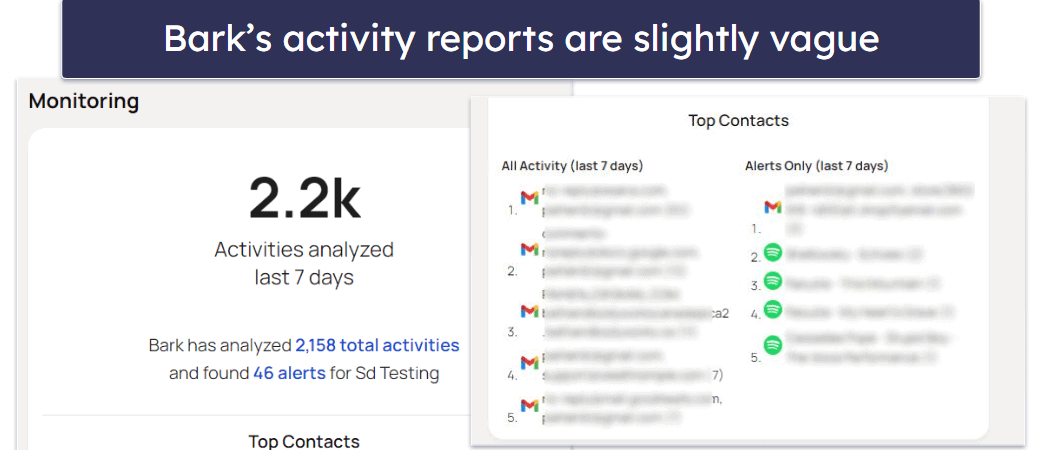 Bark Features — All Industry-Standard Features (Plus Conversation Mood Monitoring)
