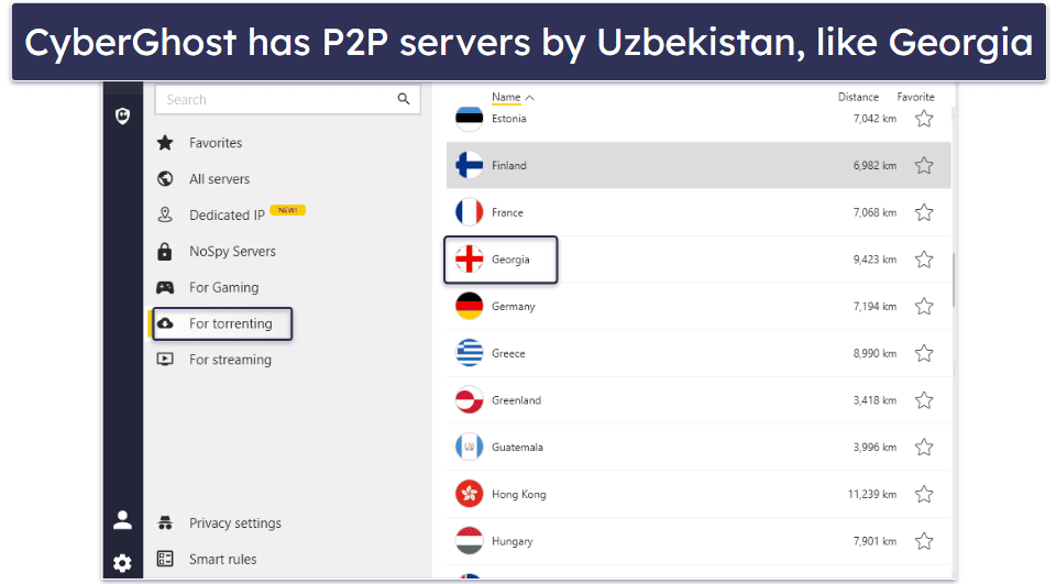 🥉 3. CyberGhost VPN — Excellent Privacy & Customization