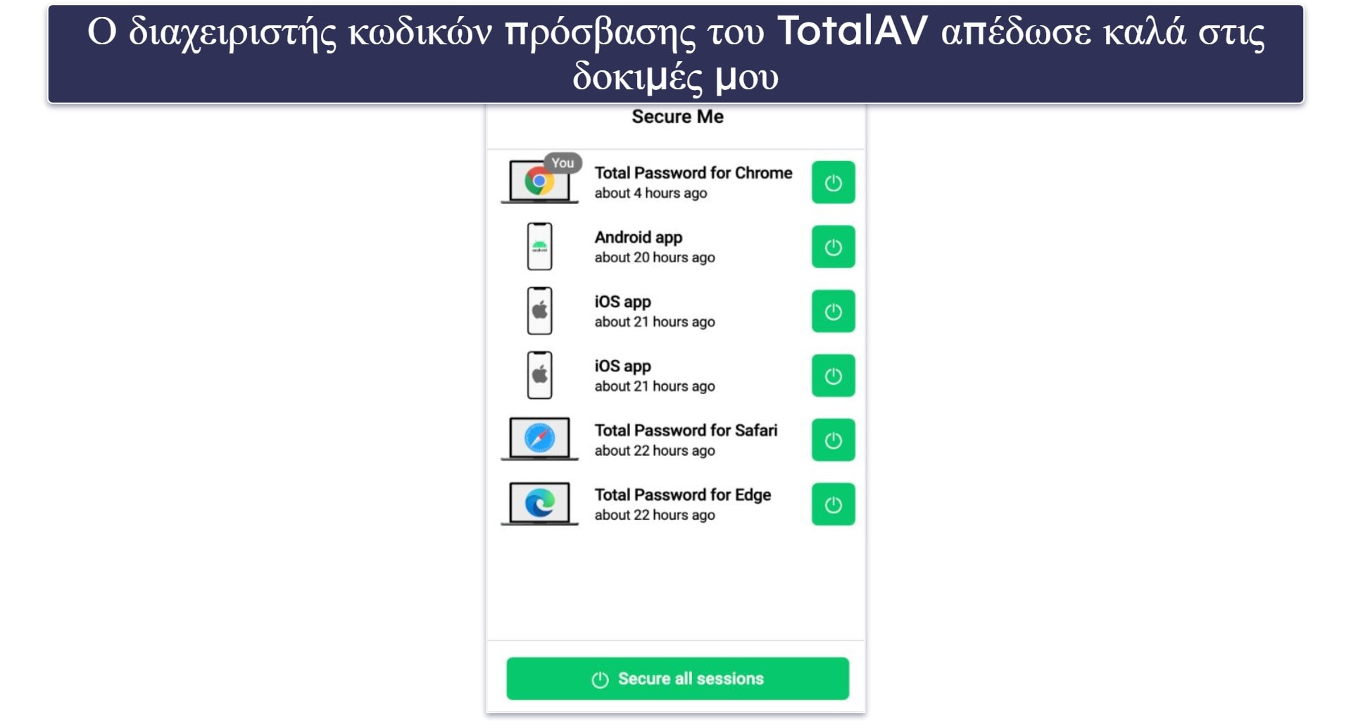 🥈2. TotalAV: Ιδανική επιλογή ως προς την ευκολία χρήσης (φιλικό προς τους αρχάριους χρήστες)