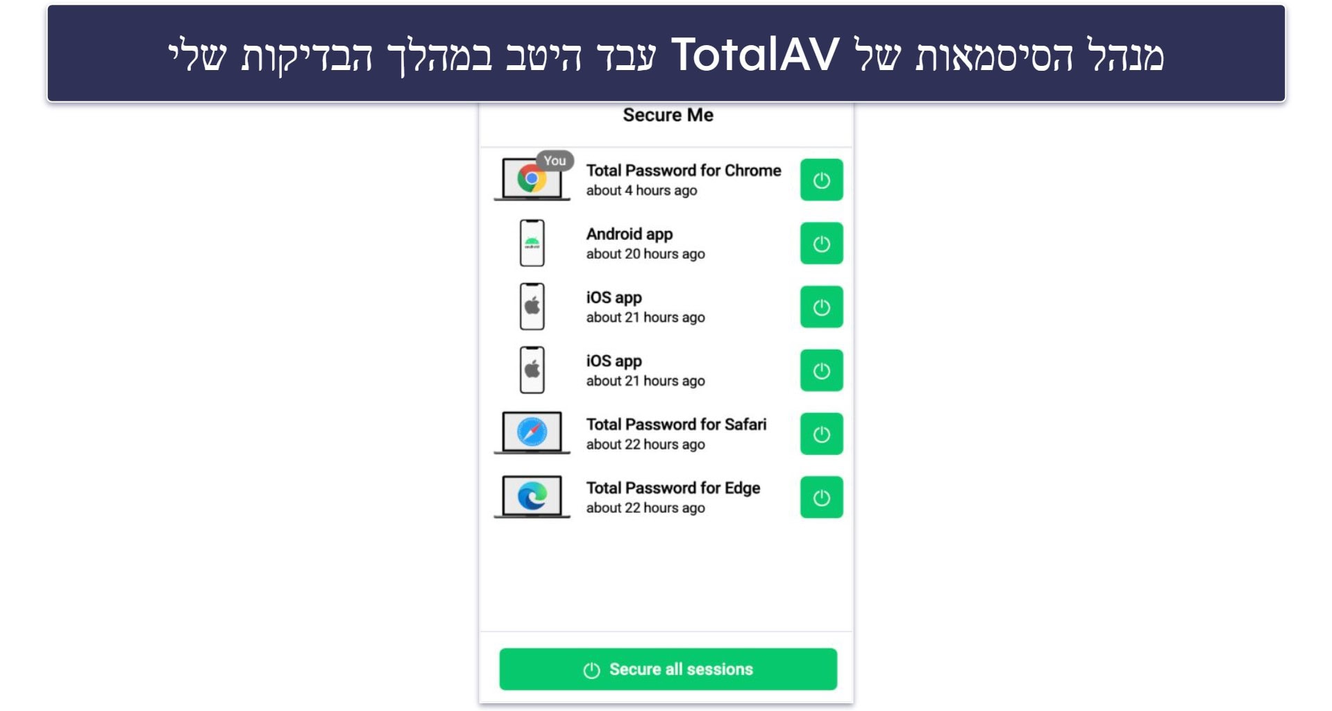 🥈2. TotalAV: הטוב ביותר במונחי קלות שימוש (ידידותי במיוחד למתחילים)