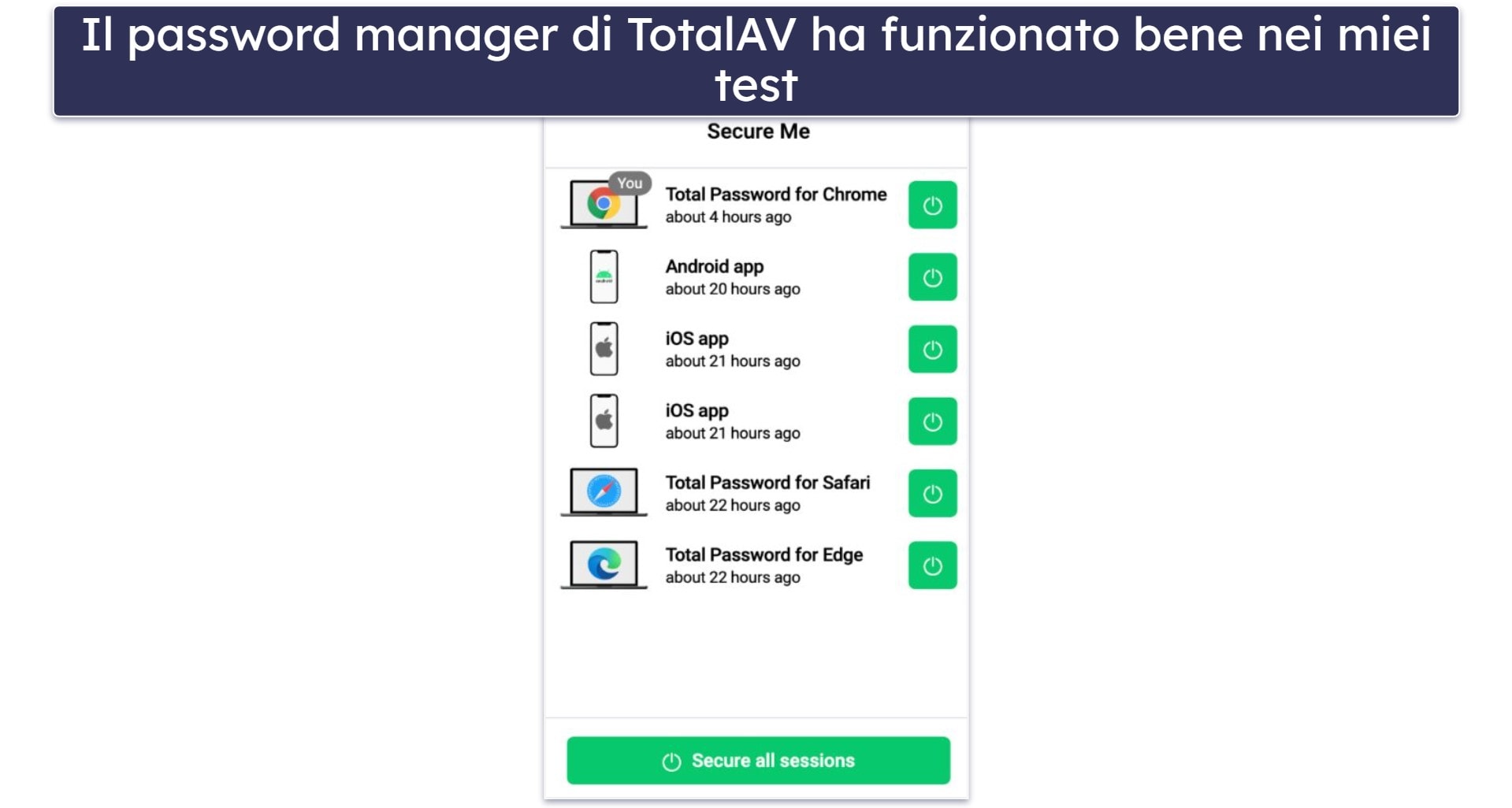 🥈2. TotalAV: il migliore in termini di facilità d’uso (per principianti)