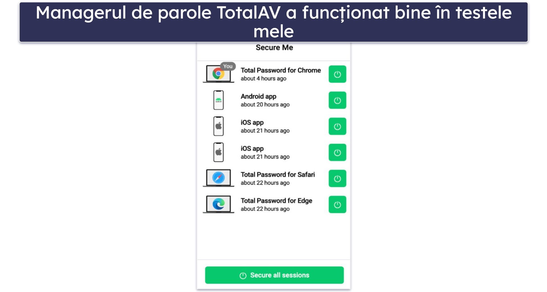 🥈2. TotalAV: Cel mai bun pentru ușurință în utilizare (Perfect pentru începători)