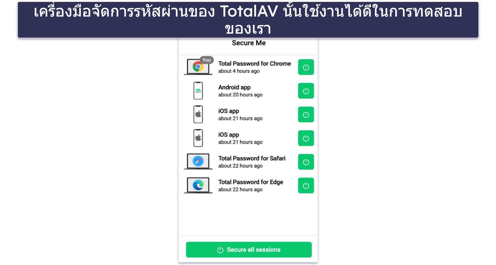 🥈2. TotalAV: ดีที่สุดสำหรับความสะดวกในการใช้งาน (เป็นมิตรกับผู้ใช้งานเริ่มต้นมากที่สุด)