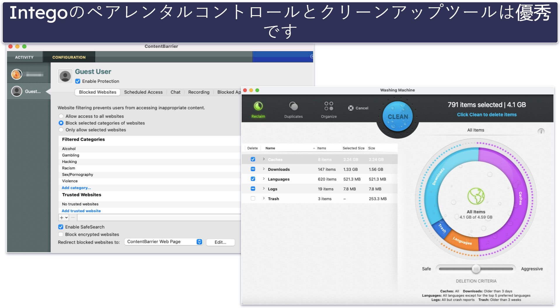 5. Intego：Macの包括的な保護におすすめ