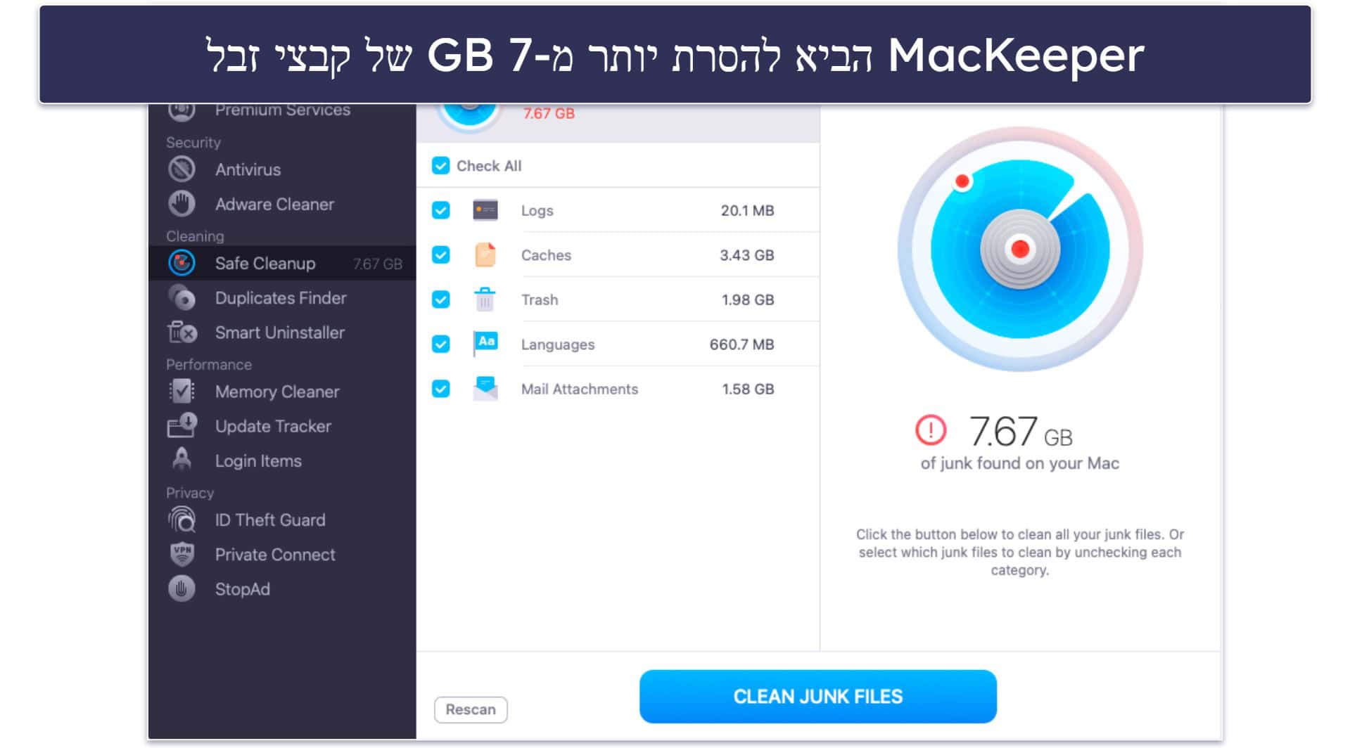 בונוס. MacKeeper: אנטי-וירוס תואם מק – אינטואיטיבי ועשיר במאפיינים