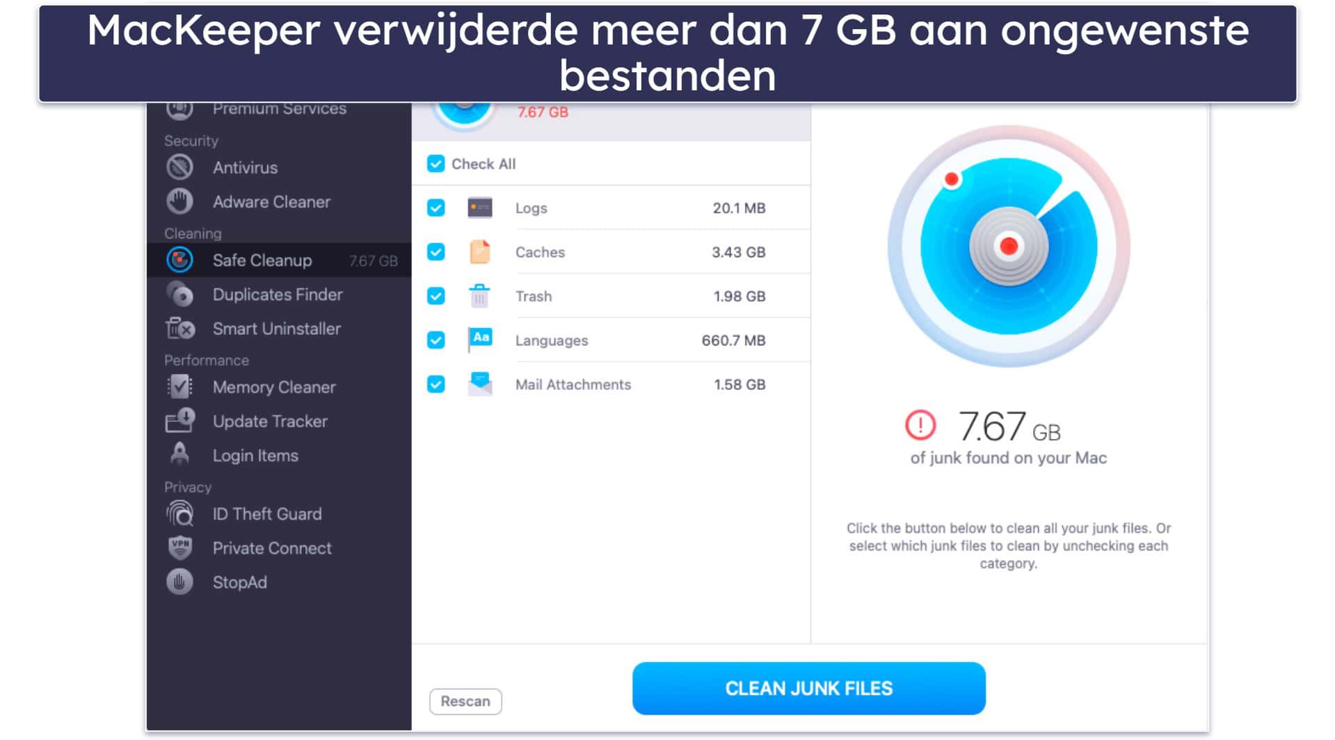 Bonus. MacKeeper: Intuïtieve en functierijke antivirus voor Mac