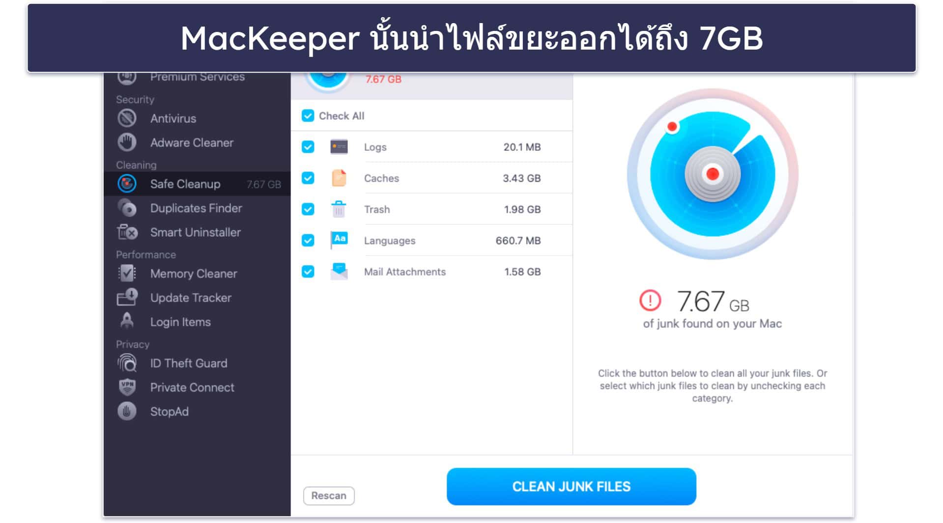 โบนัส MacKeeper: แอนตี้ไวรัสสำหรับ Mac ที่ใช้งานง่ายและมีคุณสมบัติเยอะ