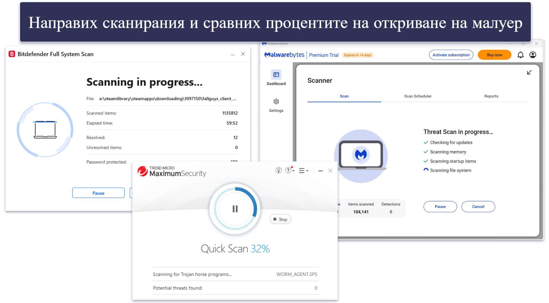 Методология на тестване: Критерии за сравнение и класиране