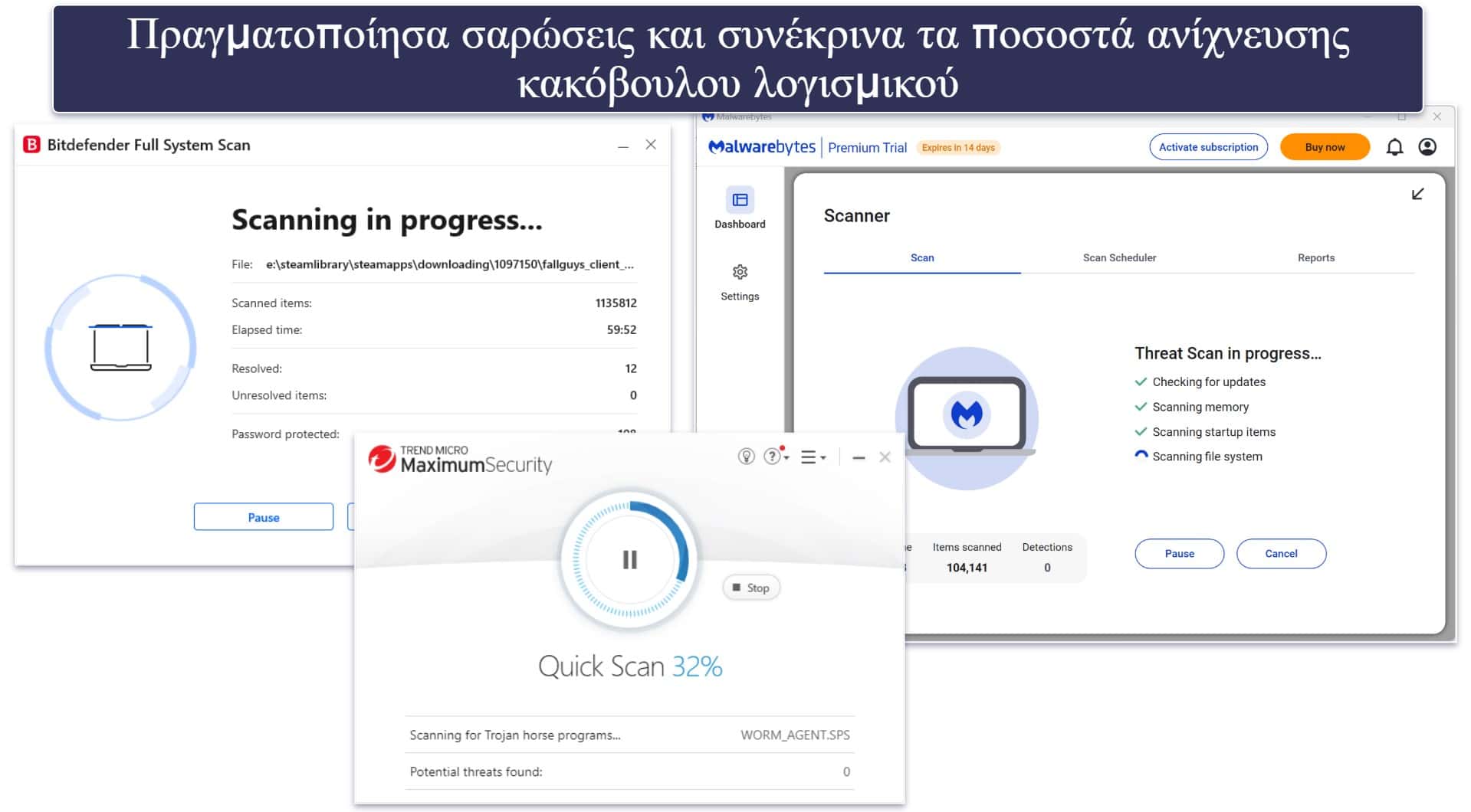 Μεθοδολογία δοκιμών: Κριτήρια σύγκρισης και κατάταξης