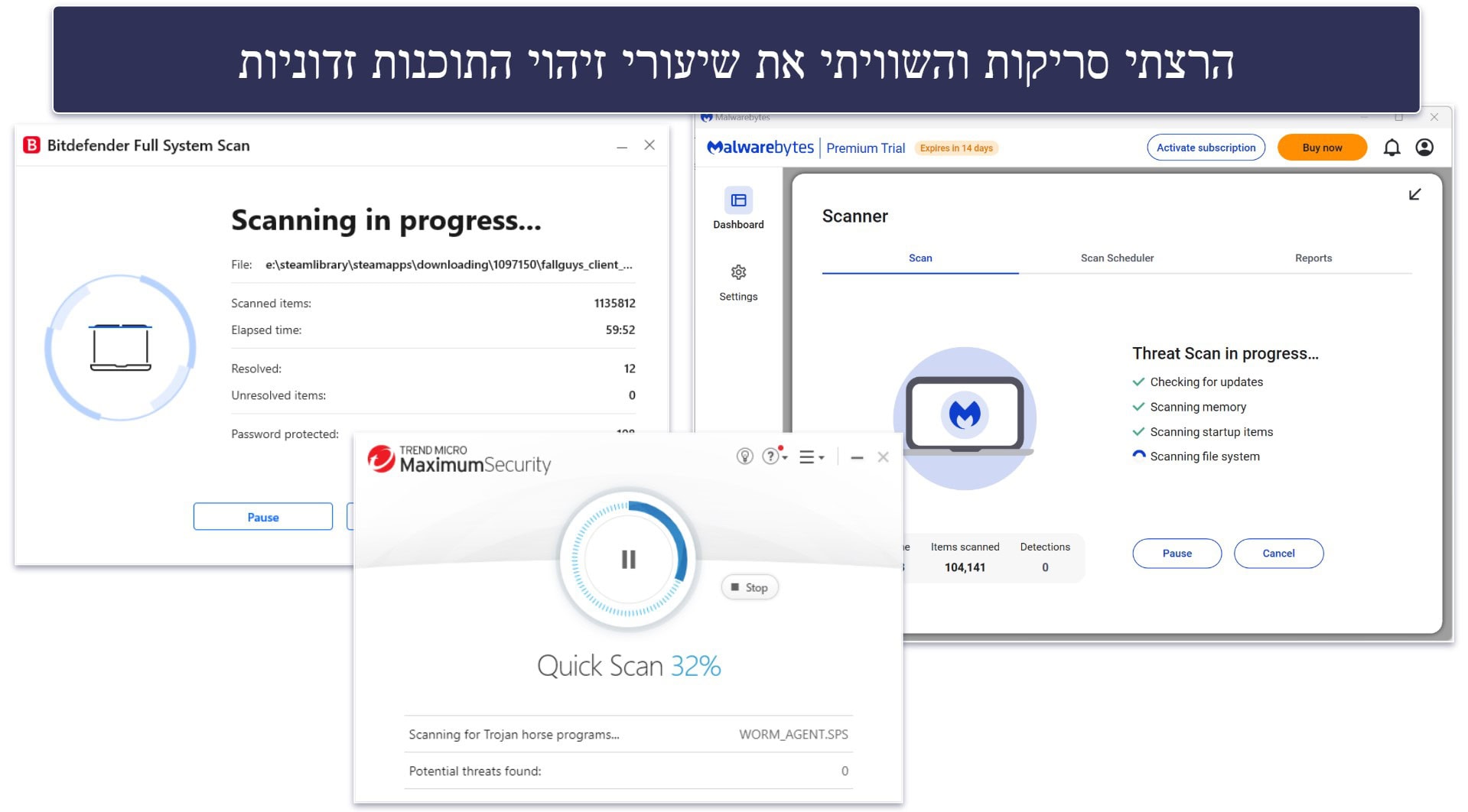 מתודולוגיית בדיקה: קריטריונים להשוואה ודירוג