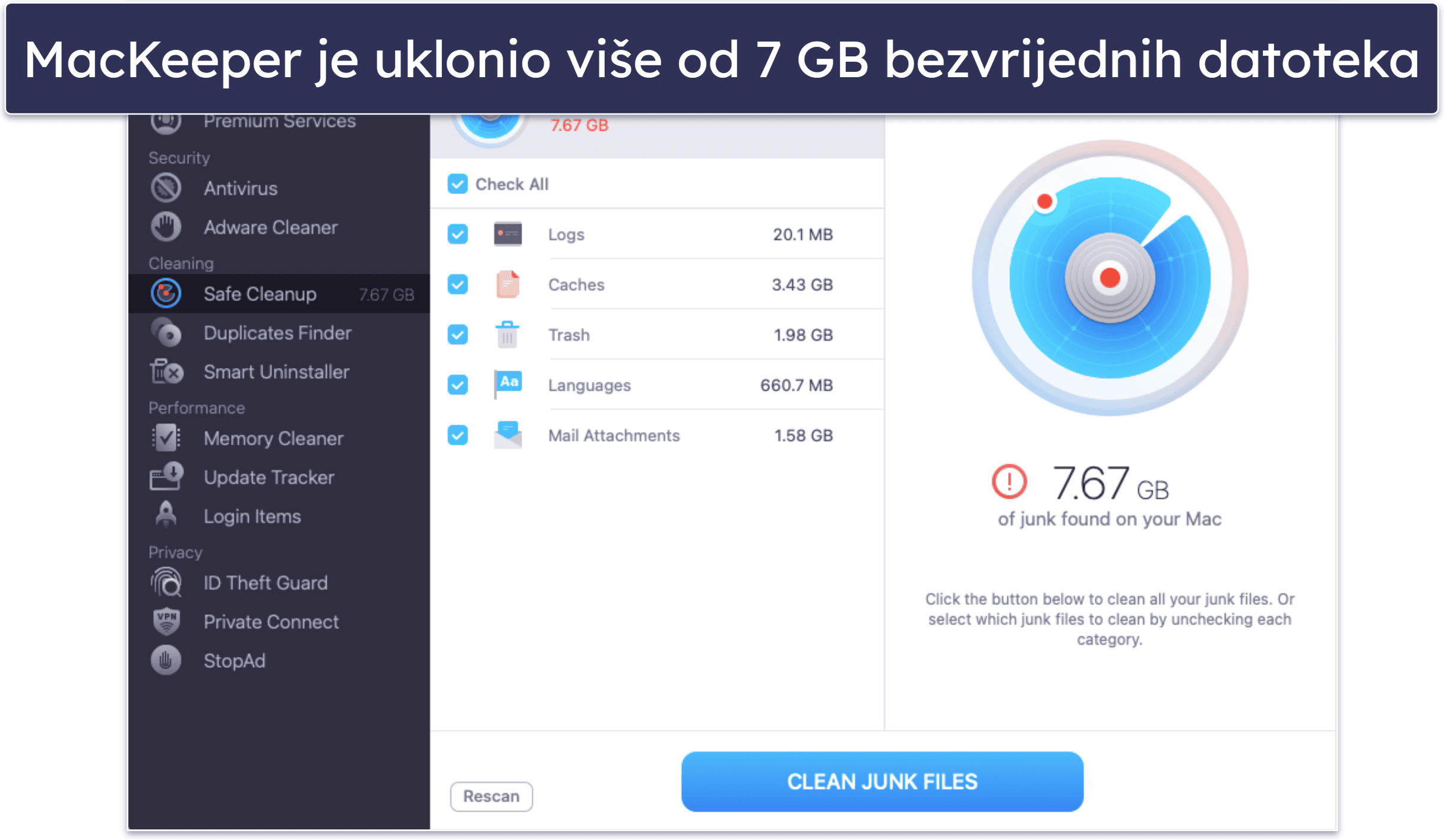 Bonus. MacKeeper: intuitivan antivirusni program s mnogo značajki za Mac