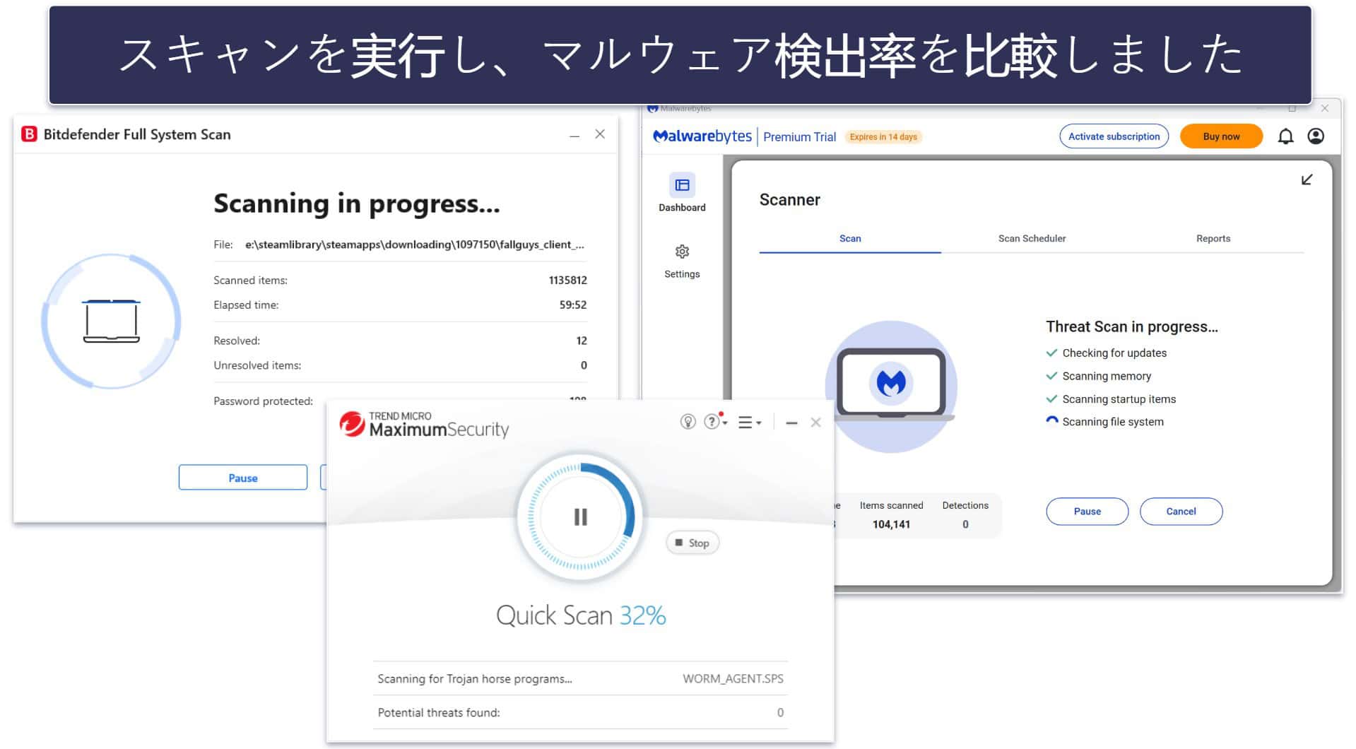 【検証方法】比較とランク付けの基準