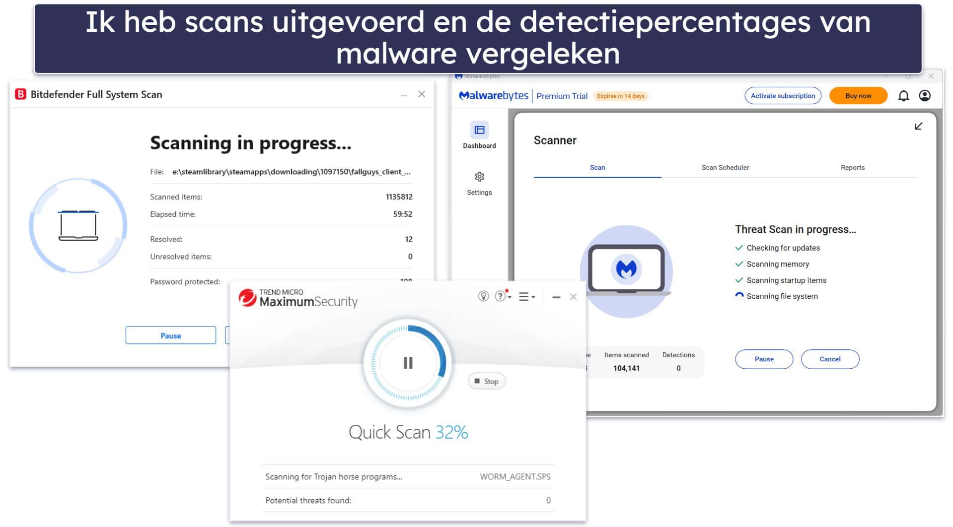 Testmethodologie: vergelijkings- en beoordelingscriteria